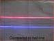 405nm 20mw Blue Violet Line Laser Module supplier