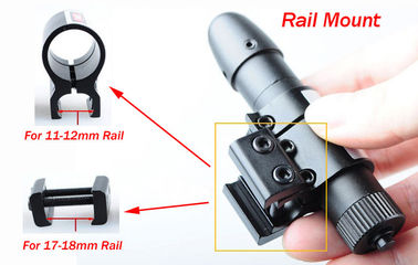 Rail Mount Red Laser Gun Sight for pistol supplier