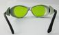 1060nm IR Laser Safety Glasses supplier