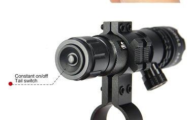 New Design Green Laser Sights supplier