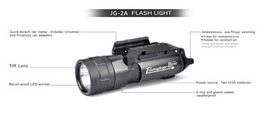 500 Lumen Tactical Light LED Handgun Long Gun Weapon Light supplier